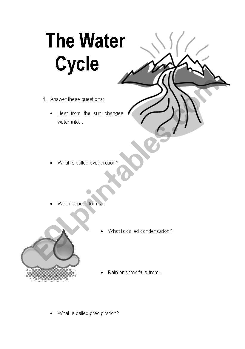 English worksheets: The Water Cycle Inside Water Cycle Worksheet Pdf