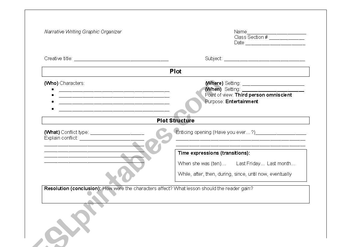 Narrative Writing Planning Sheet