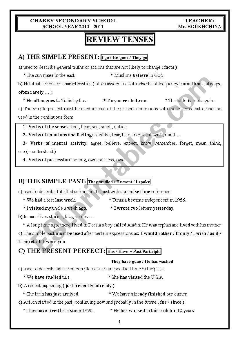 REVIEW TENSES worksheet