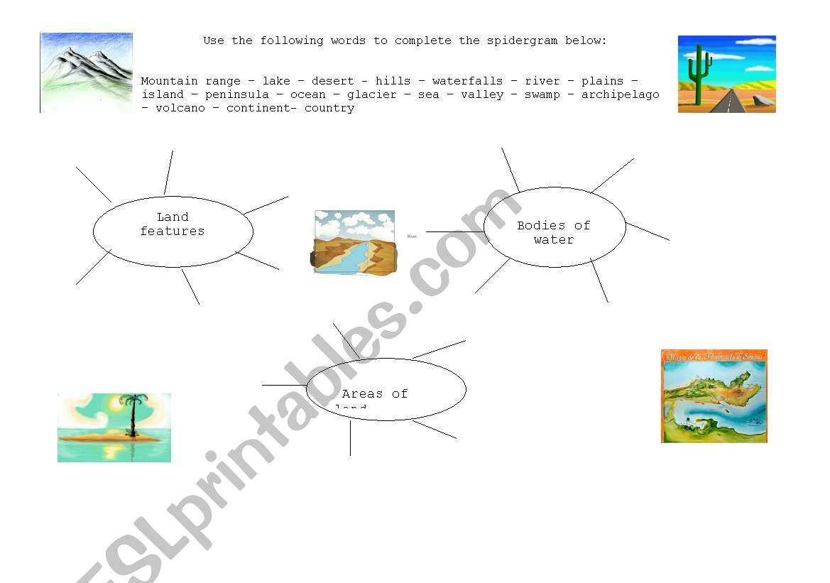 geograghy spidergram worksheet