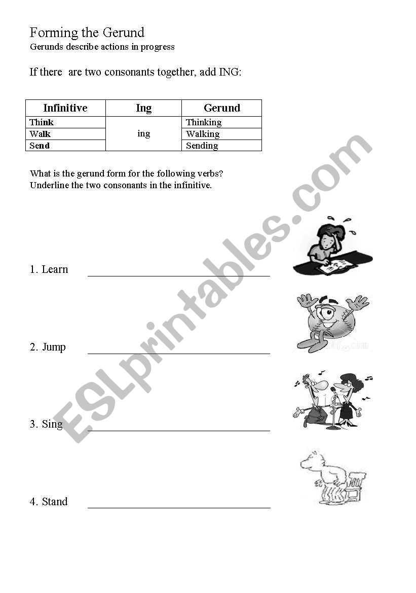 Forming the Gerund  with 2 consonants