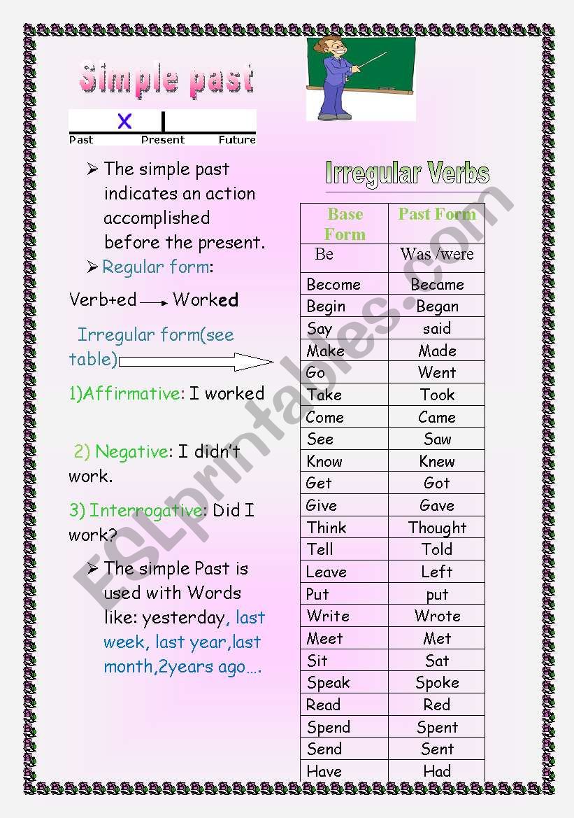 simple past : rules for regular and irregular verbs(table for irregular verbs in the past)and practise