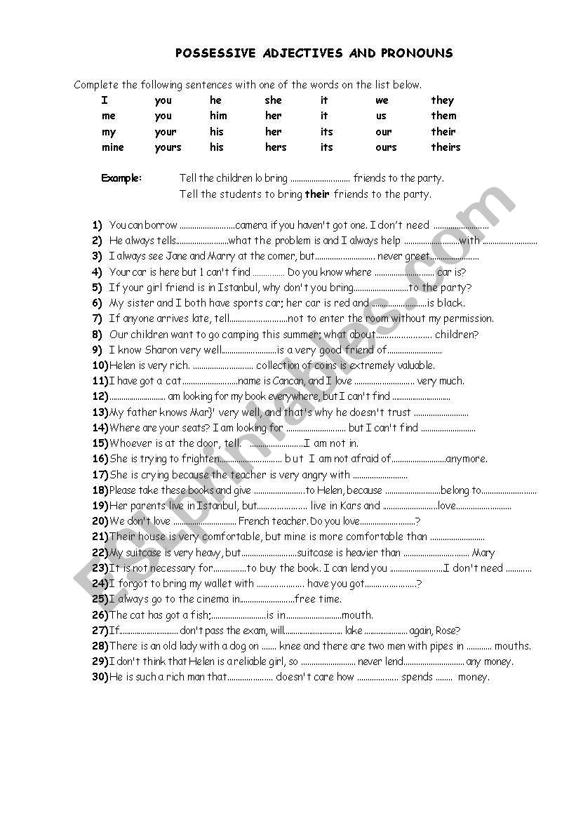 POSSESSIVE ADJECTIVES AND PRONOUNS