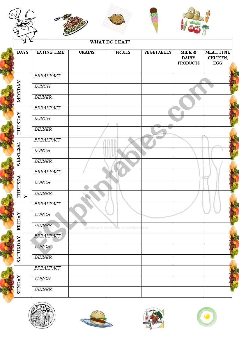 What do I eat? worksheet