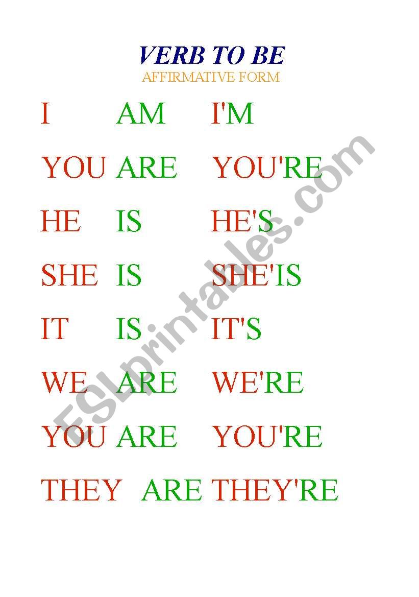 Verb to be mini poster worksheet