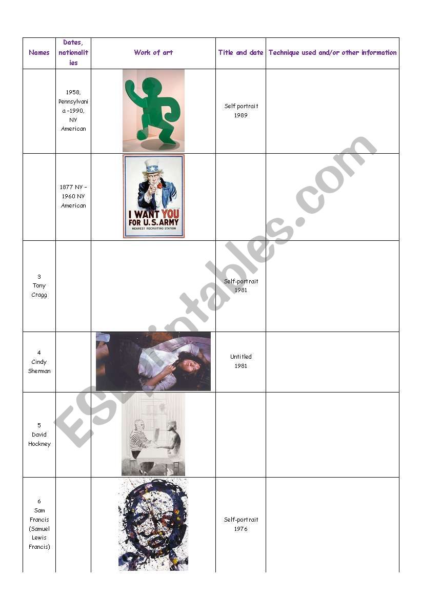 webquest on self portraits worksheet