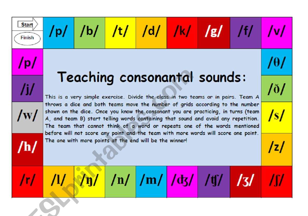 Teaching English Pronunciation: Consonantal sounds