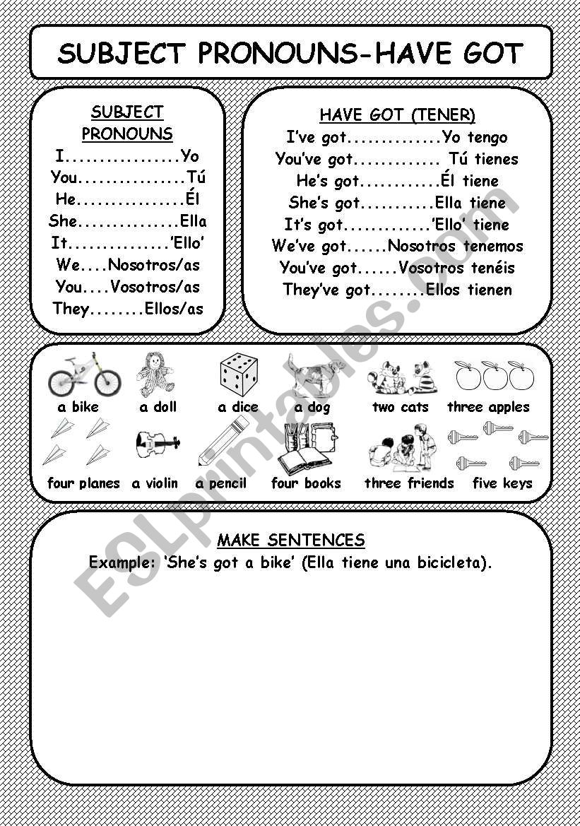 SUBJECT PRONOUNS-HAVE GOT worksheet