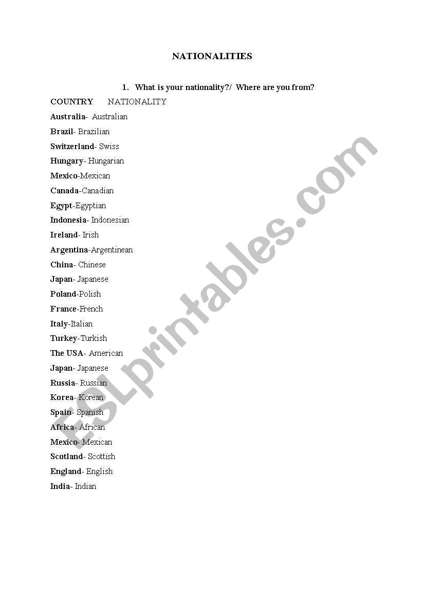 NATIONALITIES worksheet