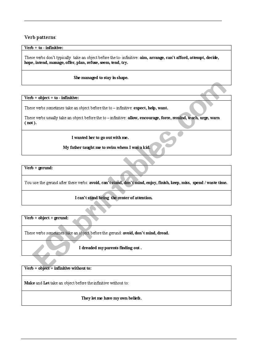 Verb Patterns worksheet