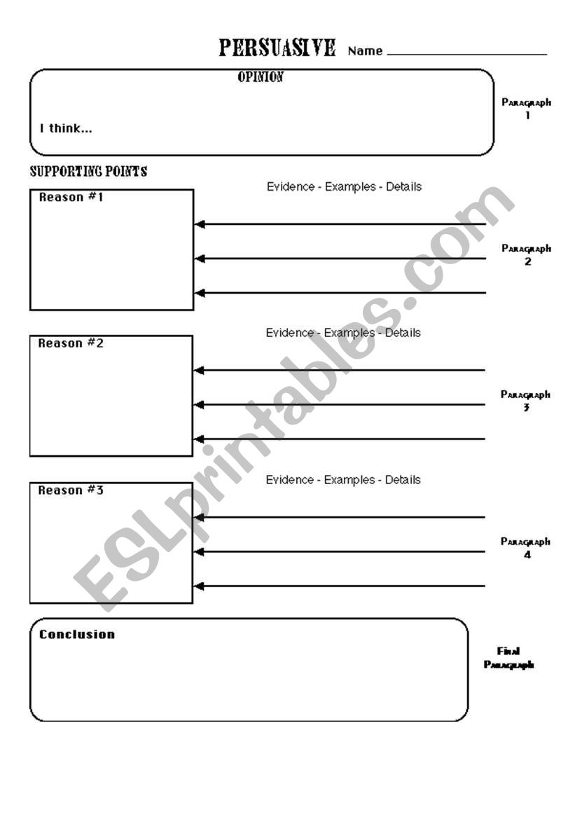 How to write a persuasive text - planning sheet