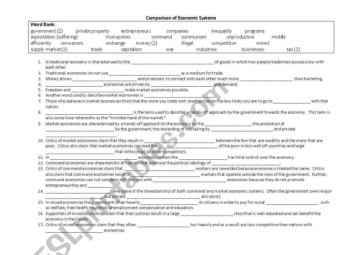 Comparison of economic systems