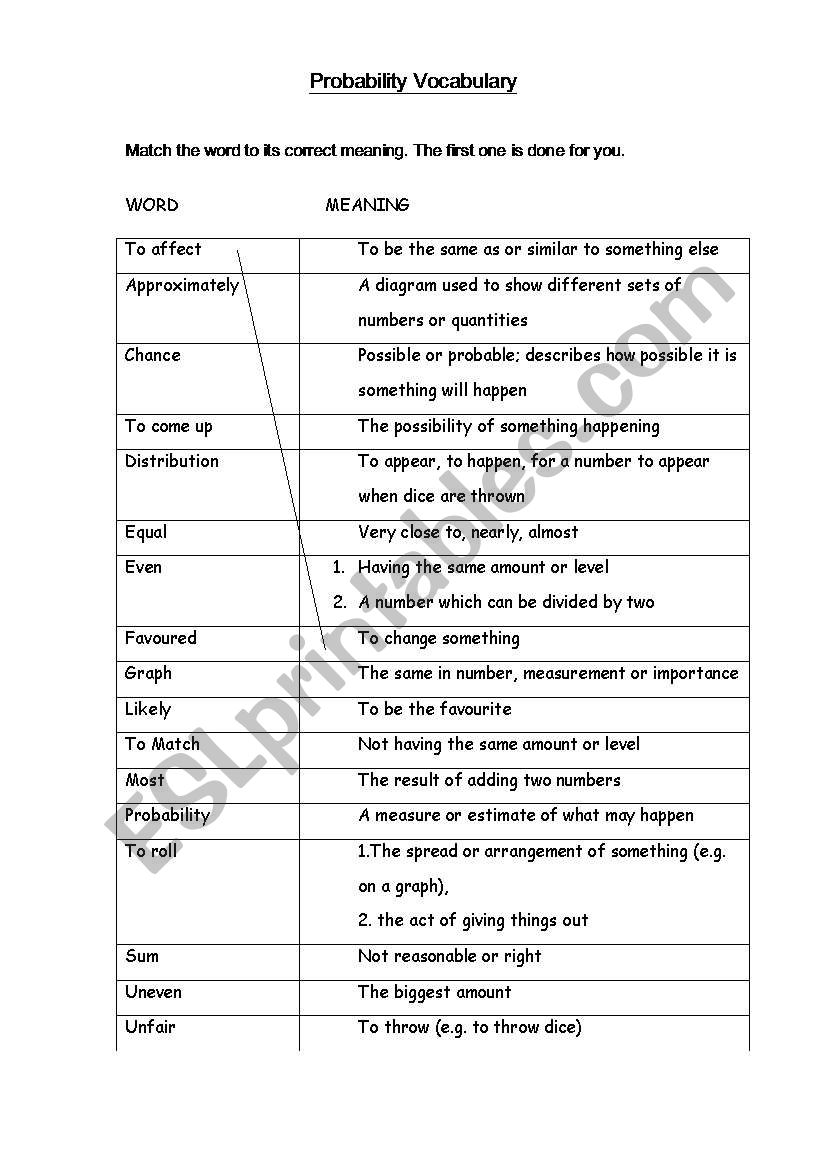 Maths vocabulary worksheet