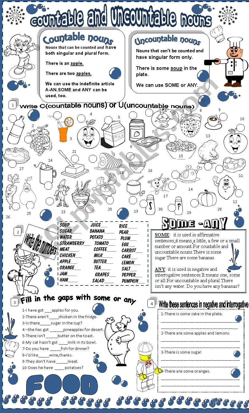 countable and uncountable nouns