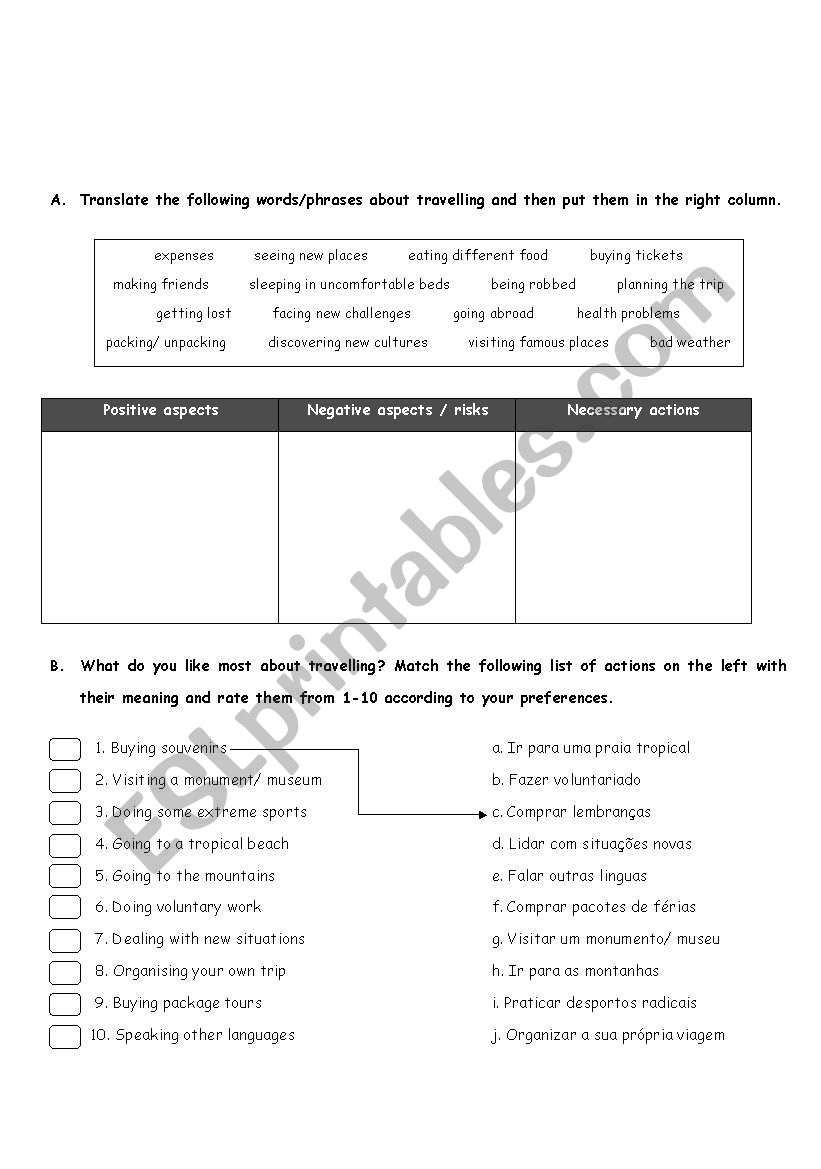 travel vocabulary worksheet