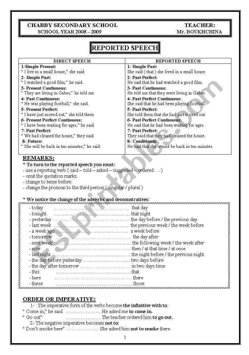 REPORTED SPEECH worksheet