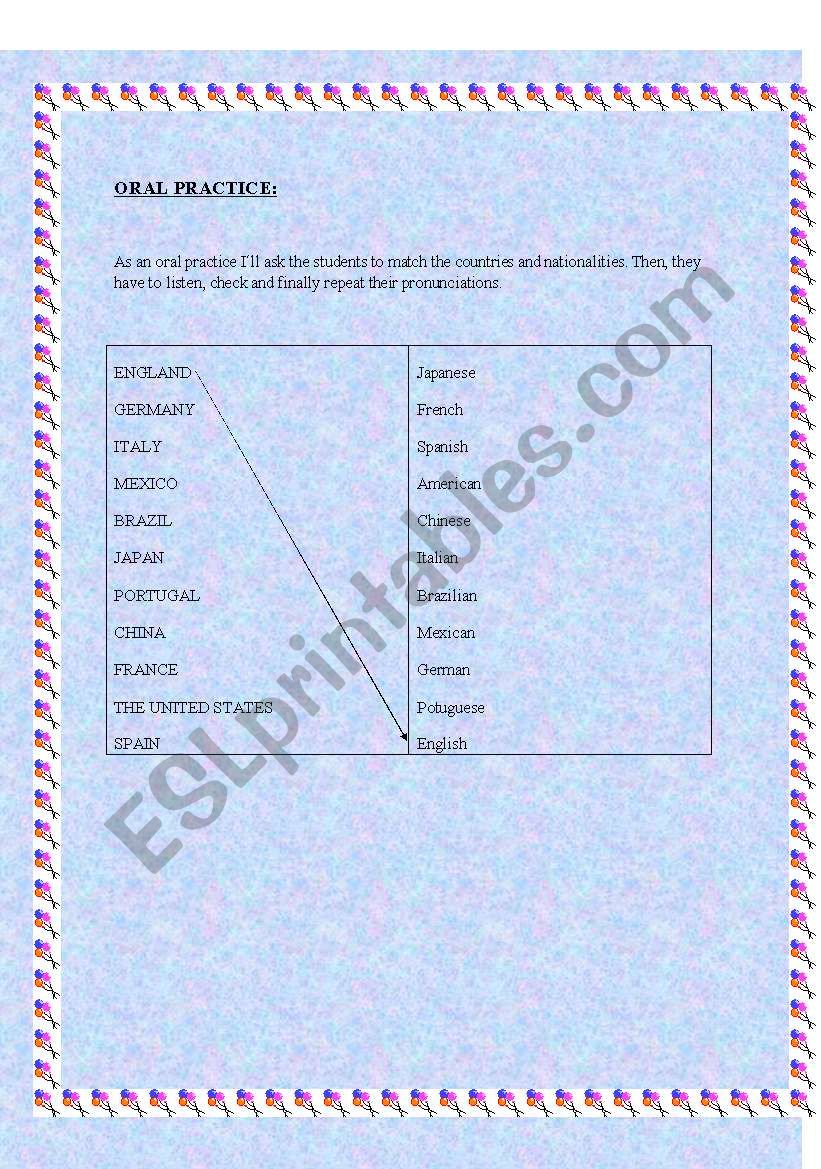 countries and nationalities worksheet
