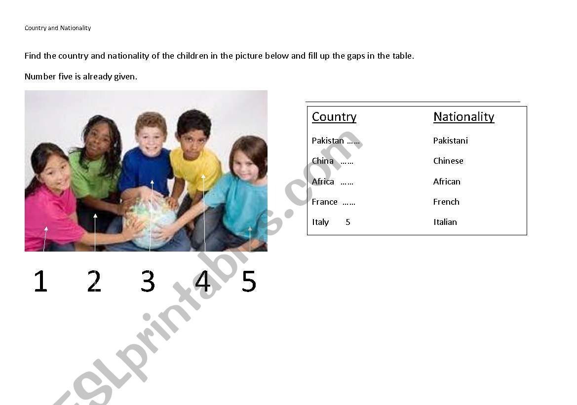 Country and Nationality worksheet