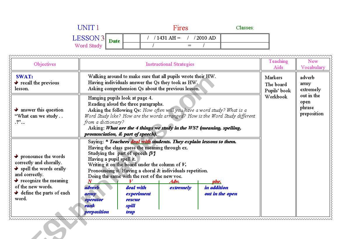 fires worksheet