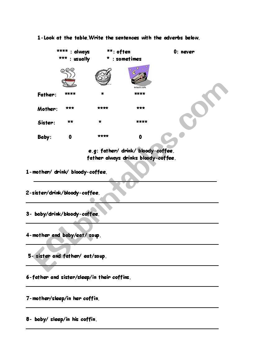 frequency adverbs worksheet