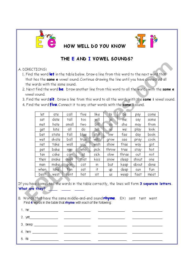 How Well Do you Know the E and I Vowel Sounds?