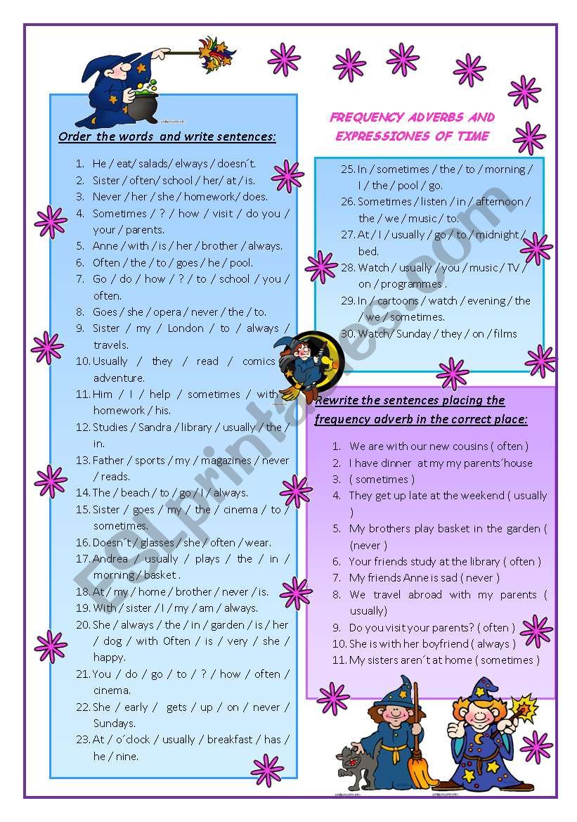 Frequency Adverbs worksheet