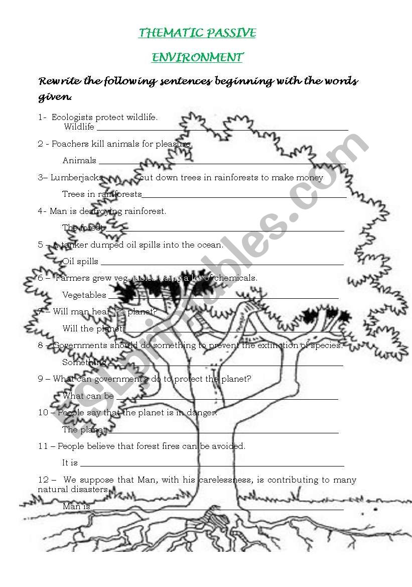 Thematic Passive - Environment