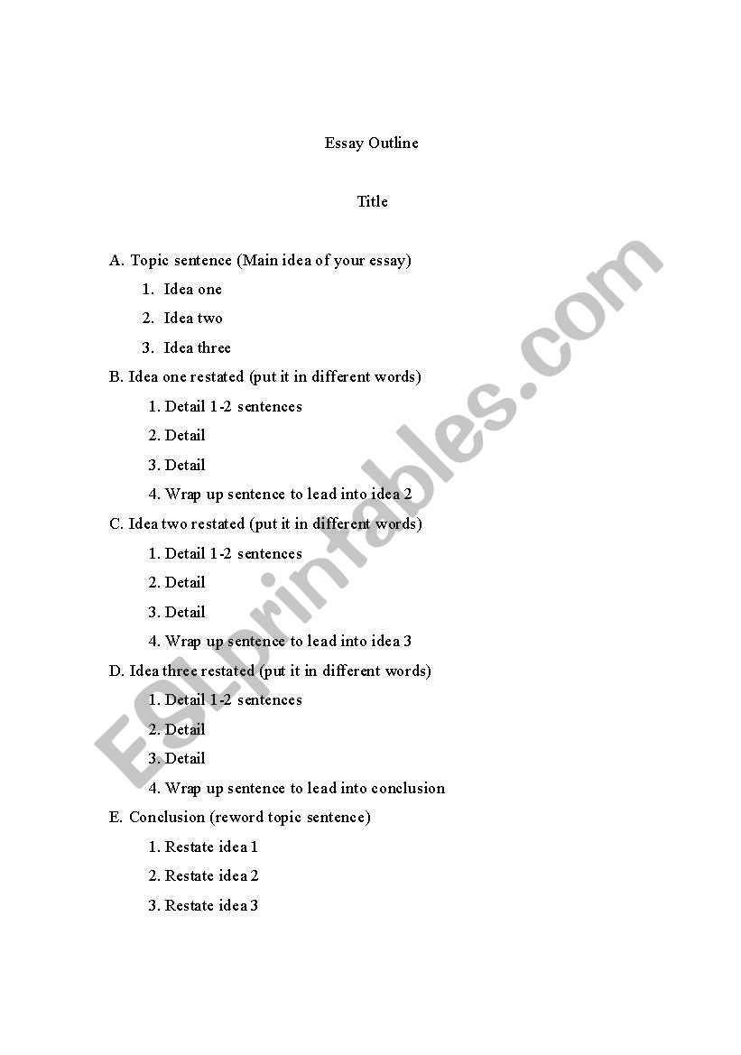 Essay Outline worksheet