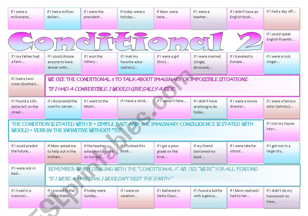 Boardgame: Conditional 2 ***fully editable