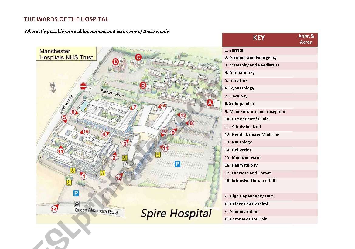 Hospital: wards and abbreviations