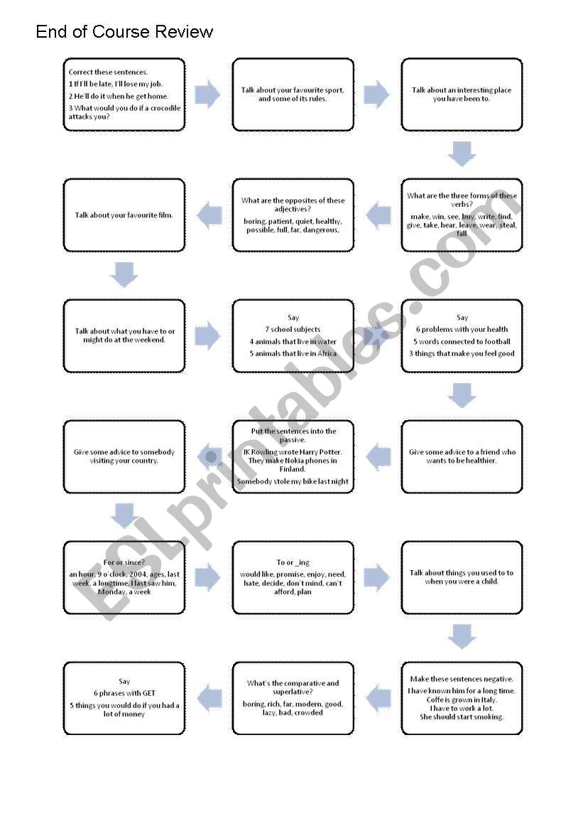 New English File Pre-intermediate end-of-couse speaking