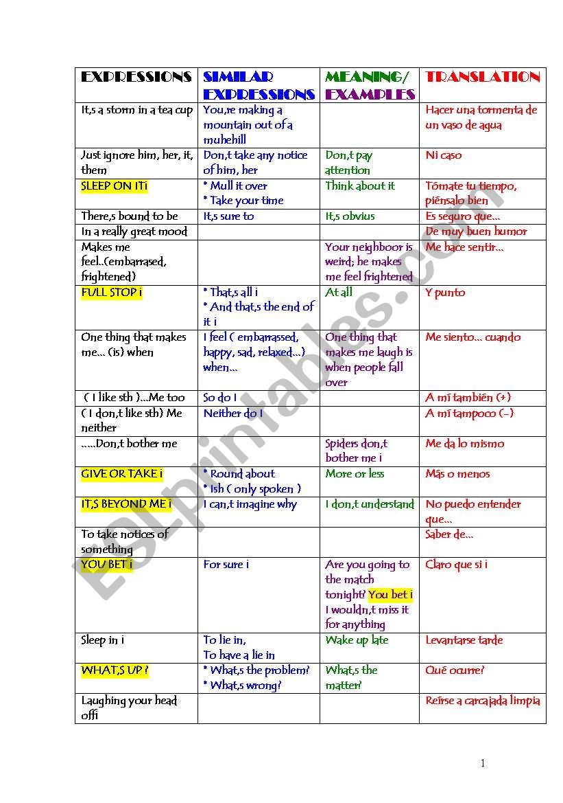 EXPRESSIONS  worksheet