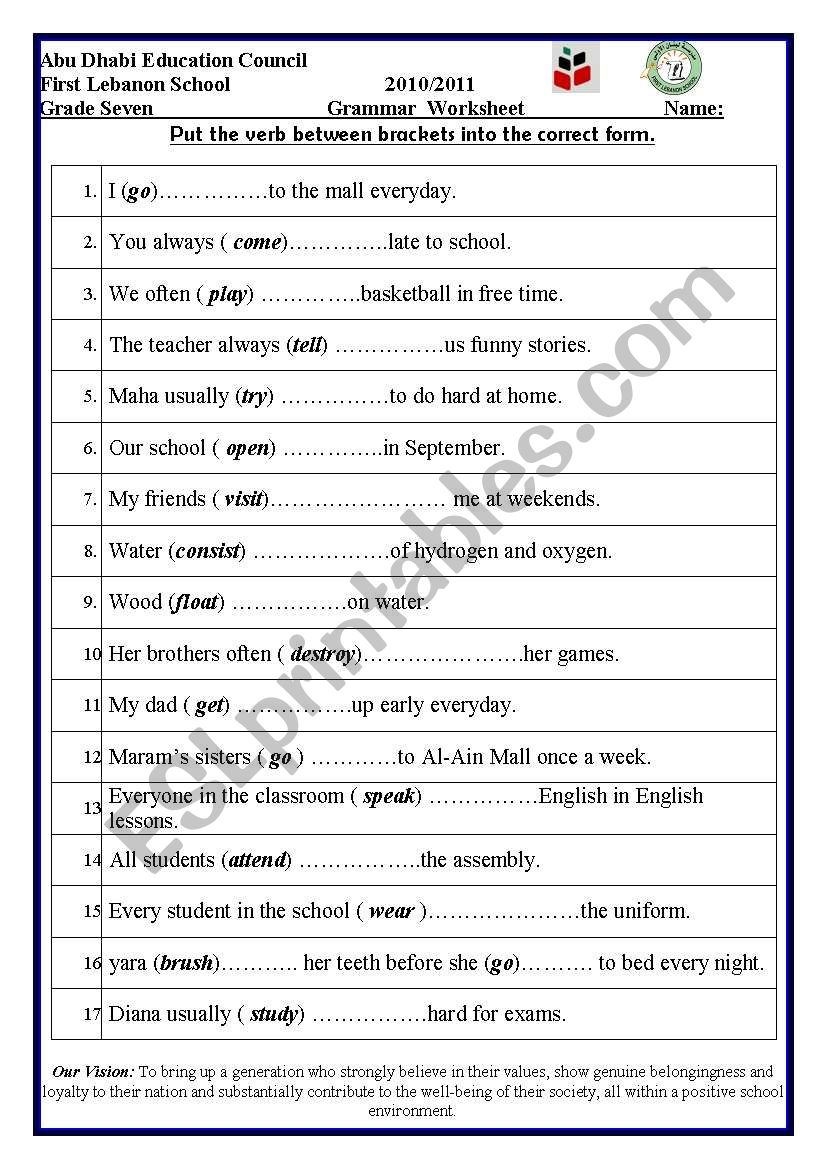 adding s simple present worksheet