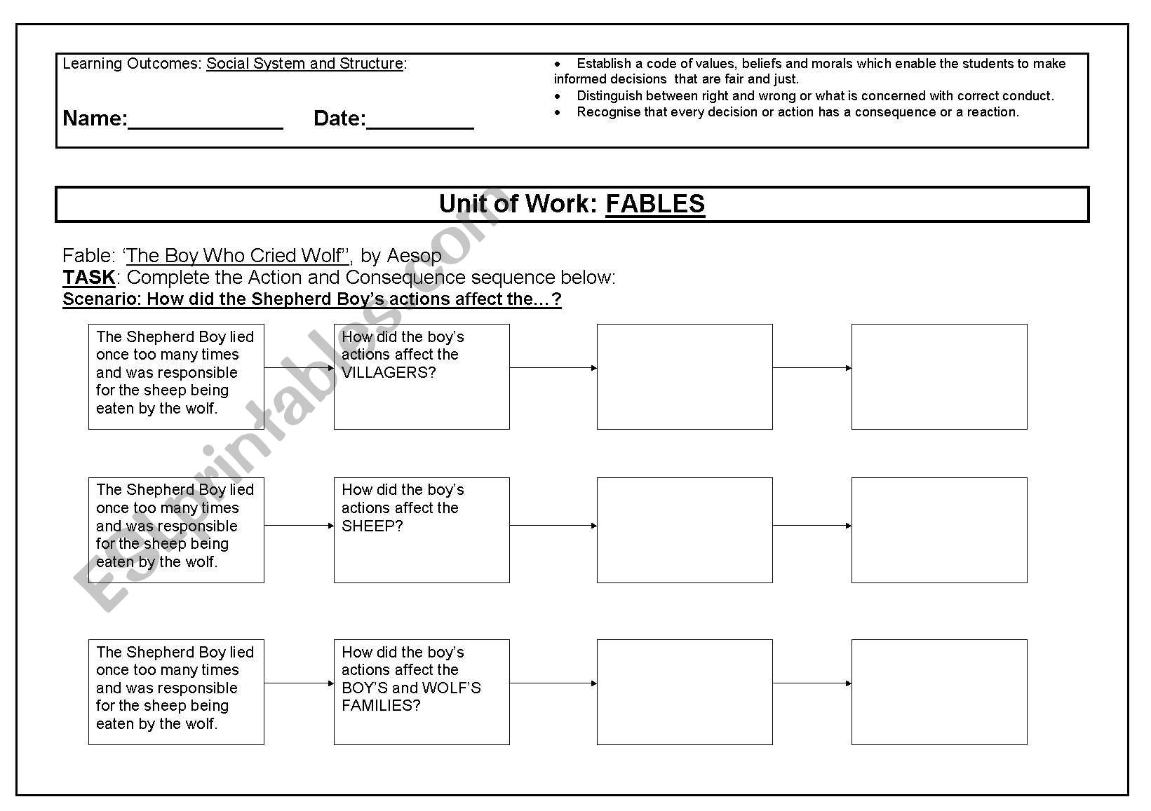 Fables Worksheet worksheet