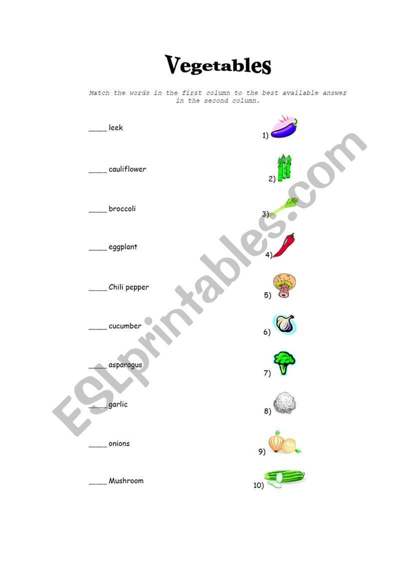 Vegetables worksheet