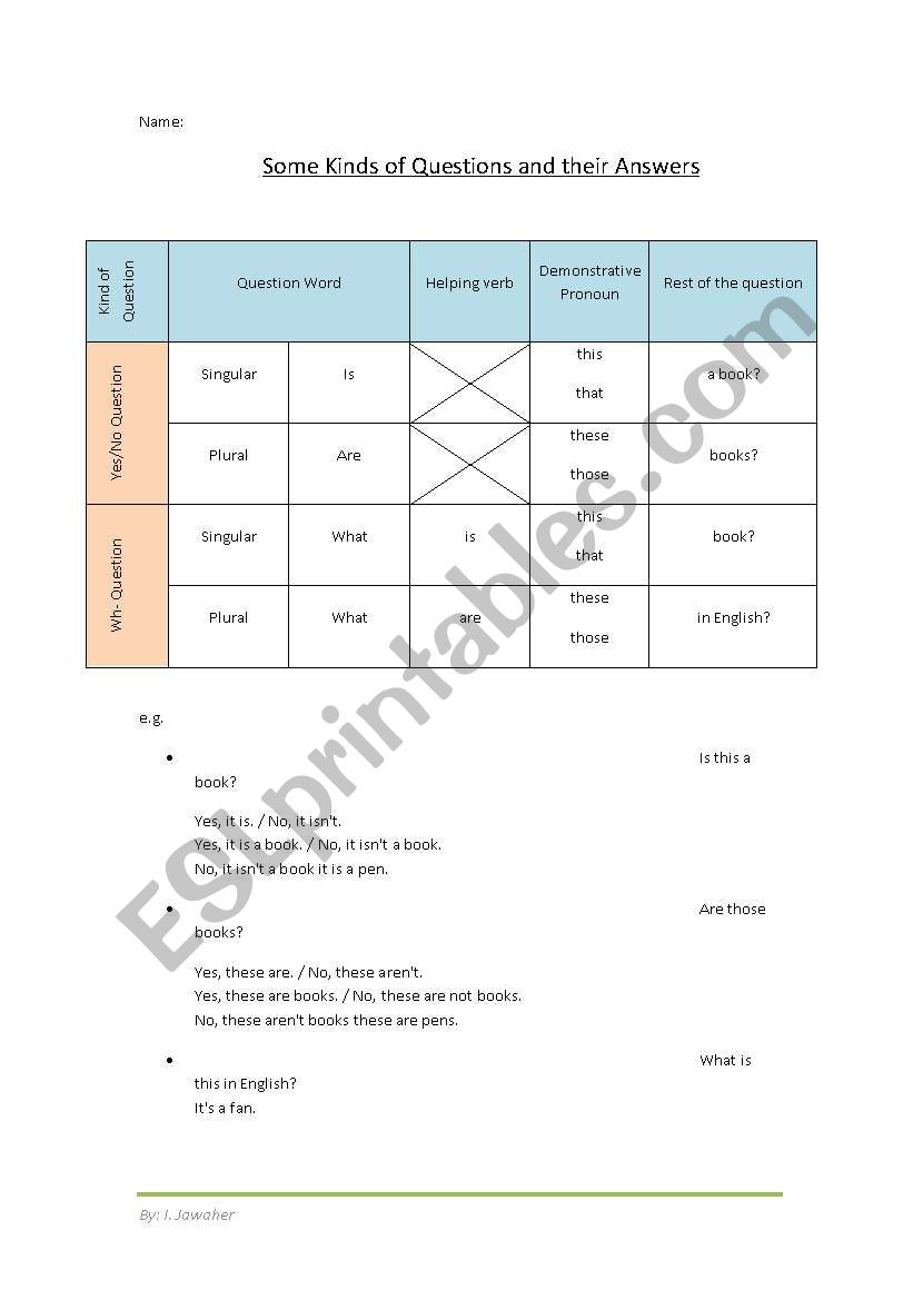 A table explains Yes/No questions and wh- questions