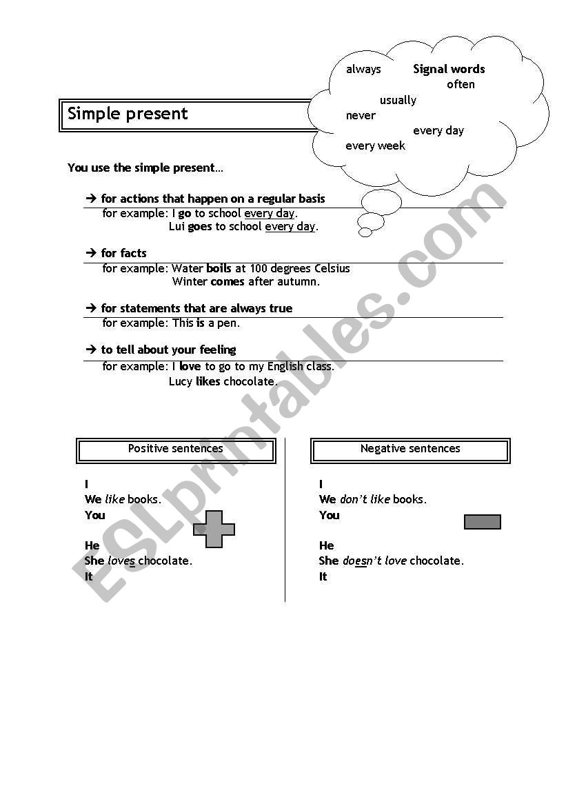 Overview Simple Present worksheet