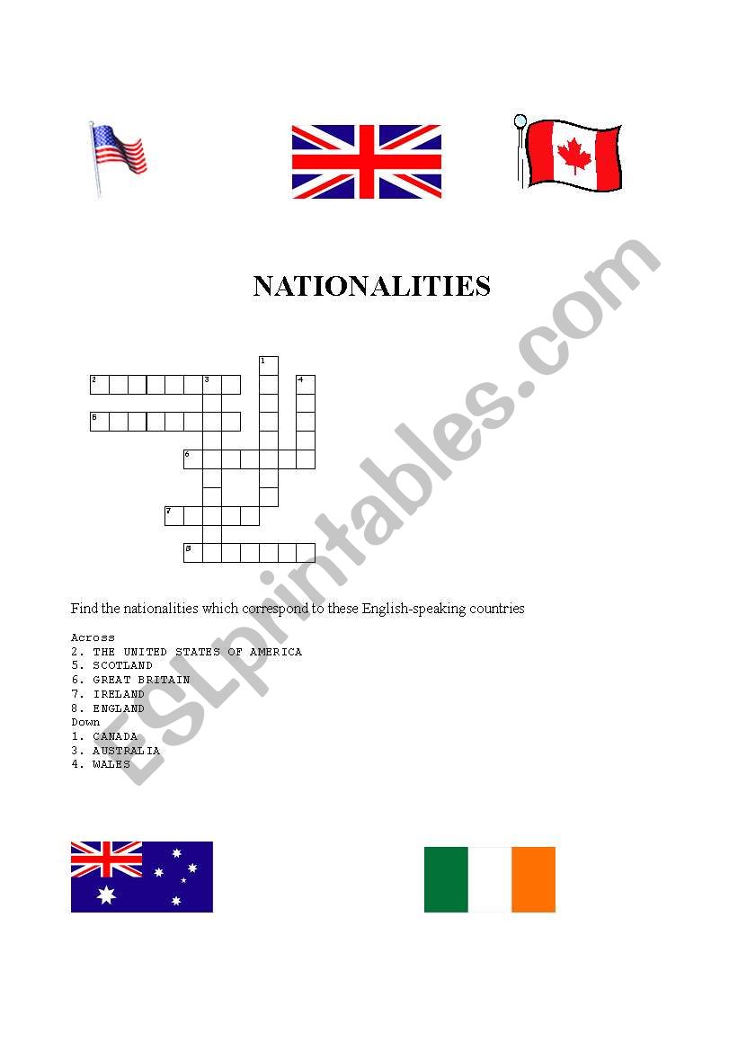 NATIONALITIES worksheet