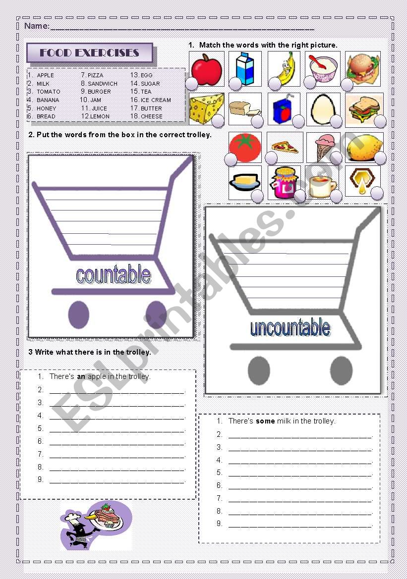 Food worksheet