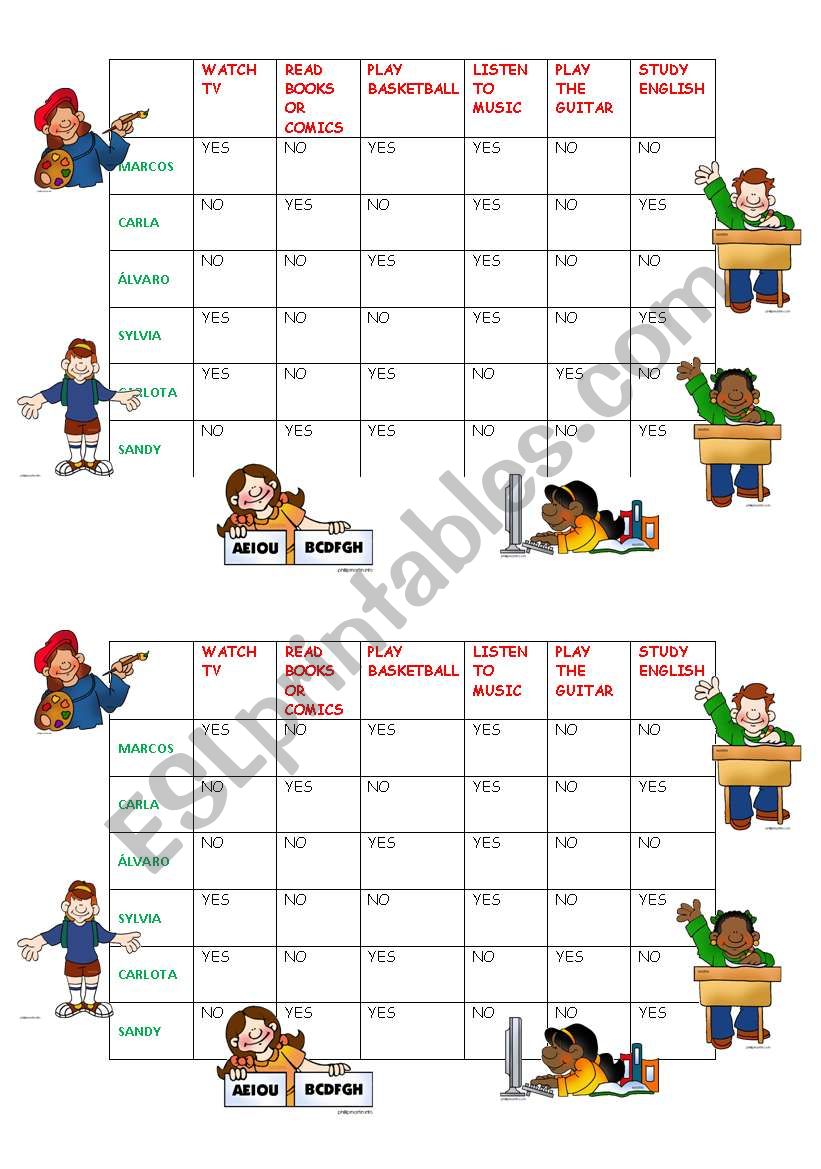 Present Simple worksheet