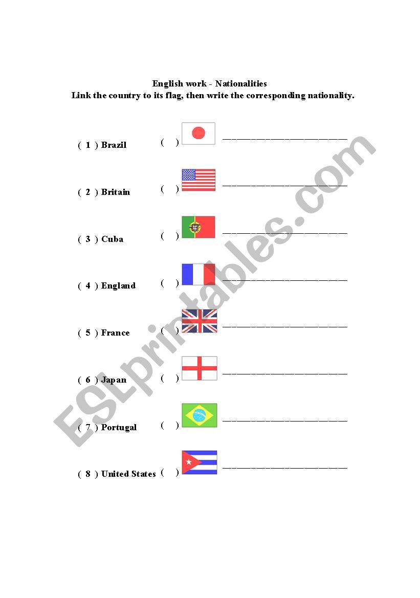 Nationalities worksheet