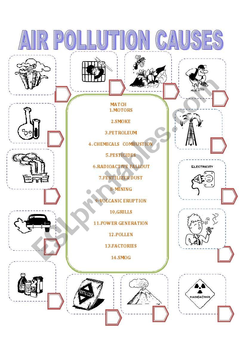 Air Pollution Causes worksheet