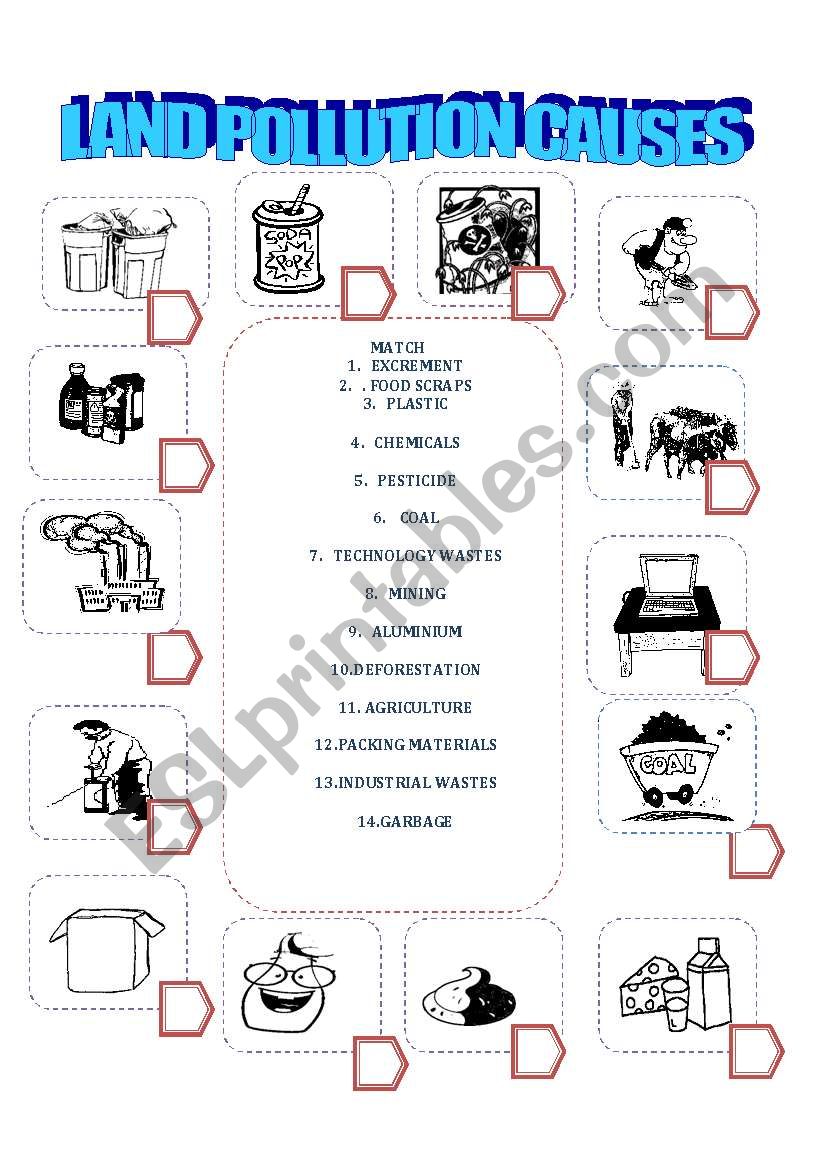 Land Pollution Causes worksheet