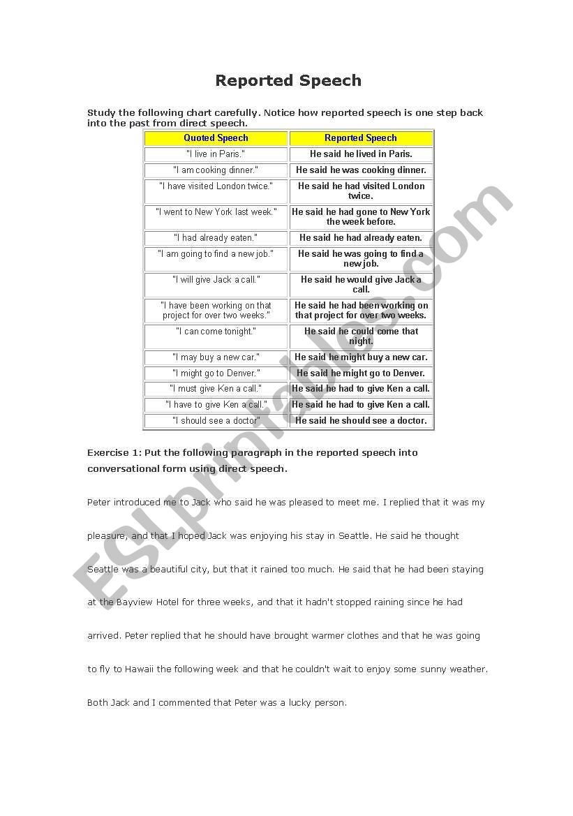 Reported Speech worksheet