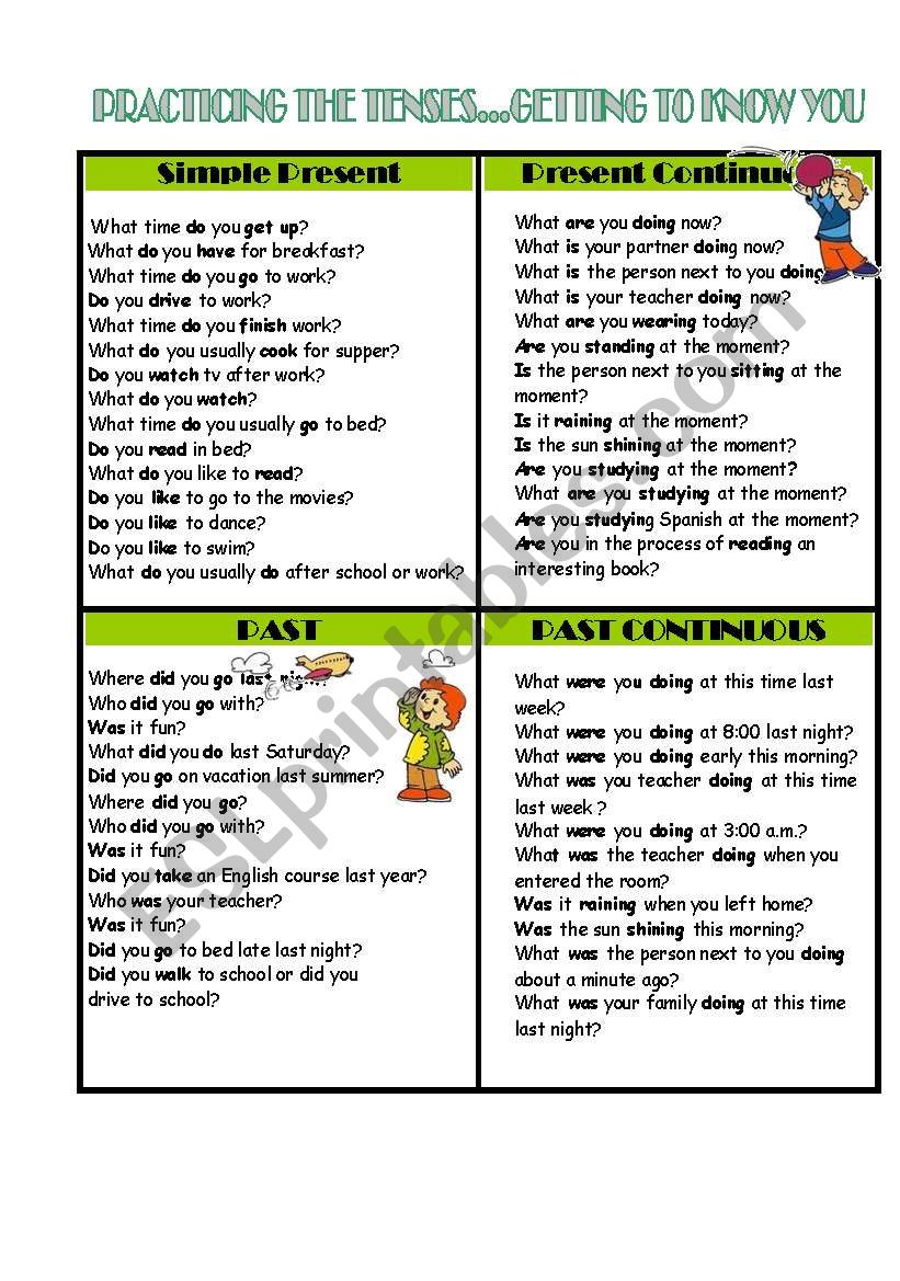 GETTING TO KNOW YOU - PRACTICING THE TENSES
