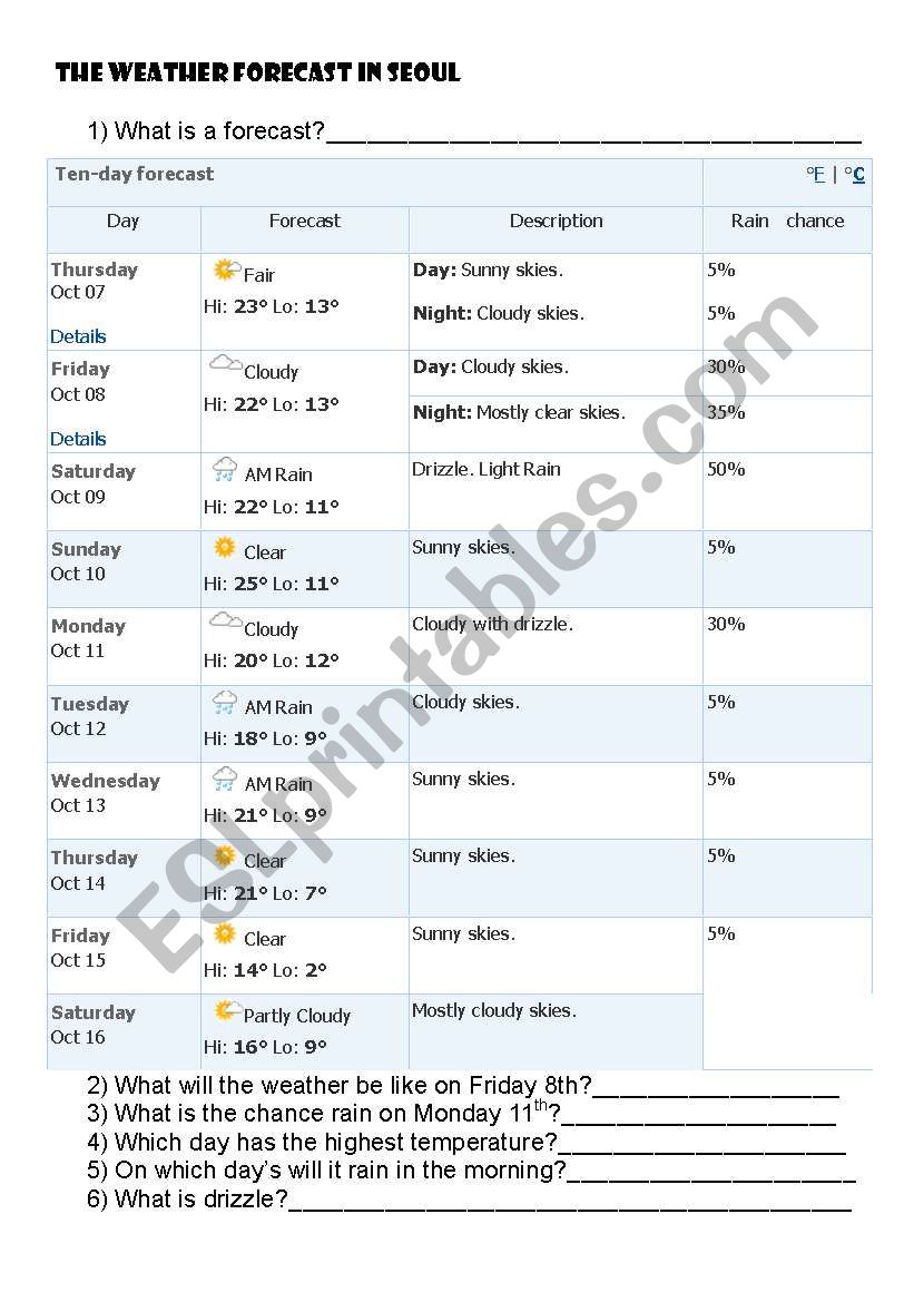 Weather Forecast in Seoul worksheet