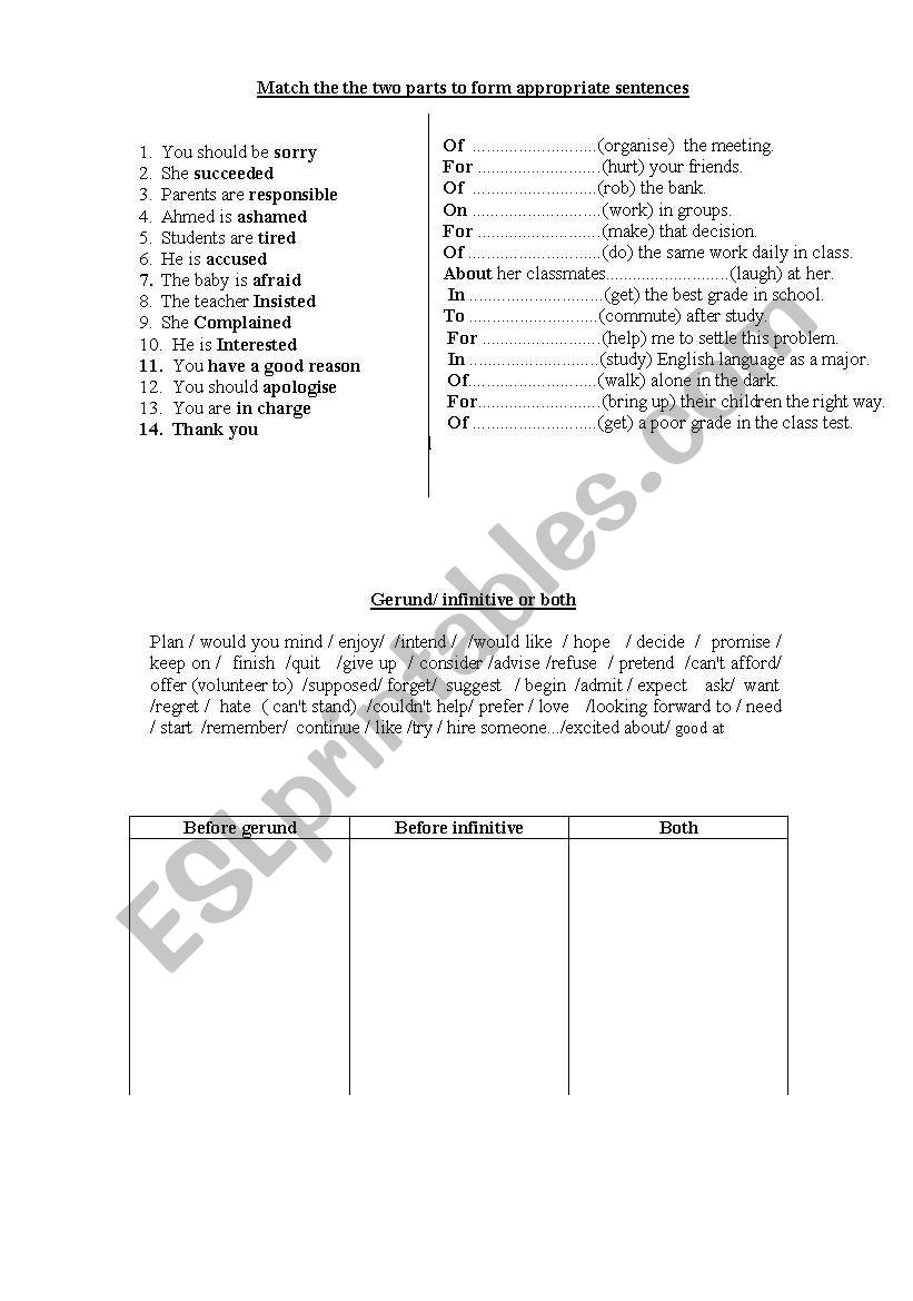 Gerund Vs Infinitive worksheet