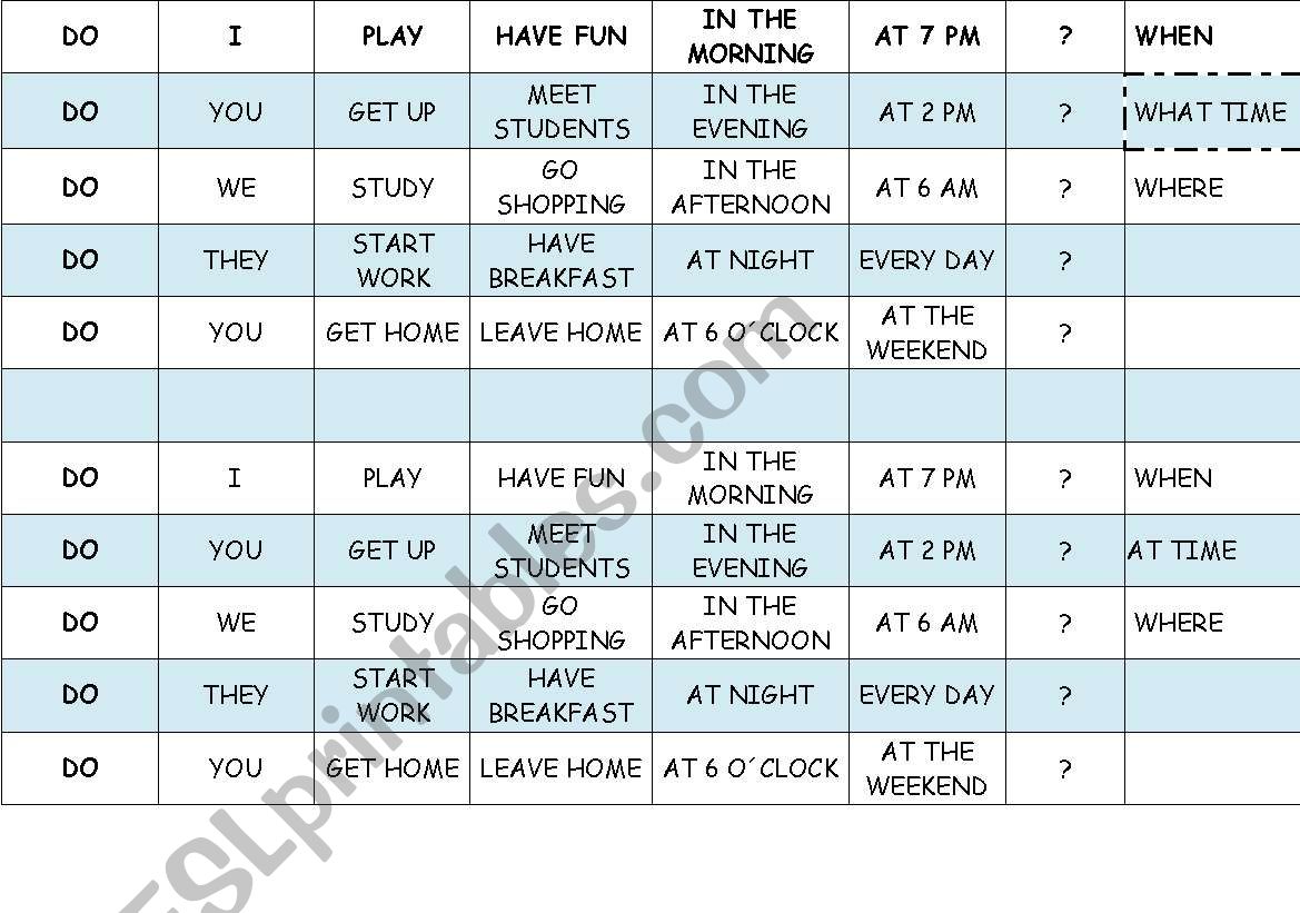 Present simple tense - word order