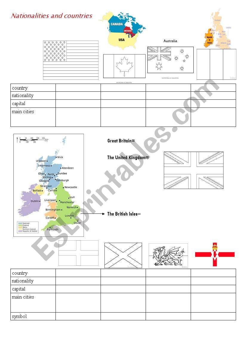 English speaking countries worksheet