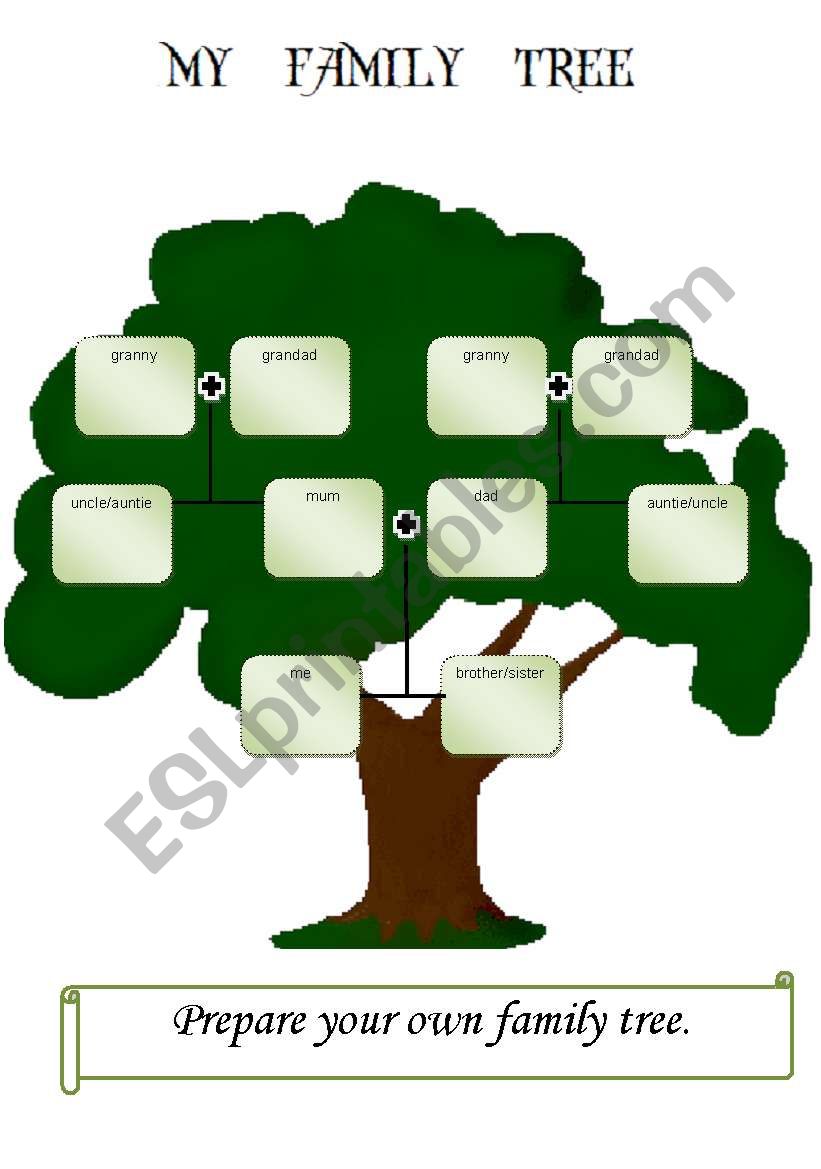 A family tree worksheet